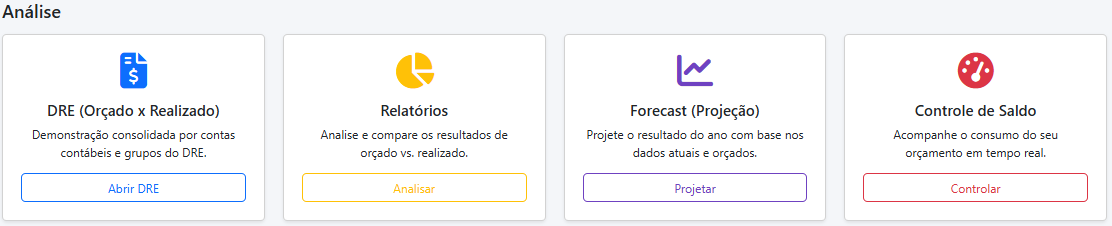 Detalhe de lançamento no sistema de Orçamento